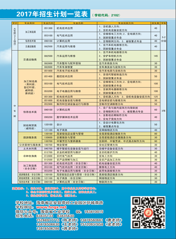 ML在线官网,ML在线官网(中国)2016年招生简章10